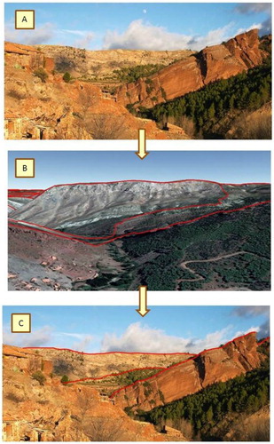 Figure 6. (a) A photograph taken from the vantage point of an observer in the field (at Peñarroyas, Montalbán), (b) a 3-D topographic model in GIS of the same landscape, and (c) the previous photograph with visual landscape units (VLUs) delimited.