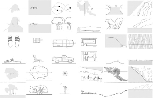 Figure 1. Plan and section diagrams by ARCH 415 students Alexander Guillermo, Gladys Razos, Ivy Tejada, Charissa Yamada, and Kristyn Yamamotoya, depicting their cultural landscape elements at S, M, L, and XL scales.