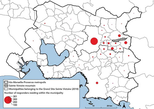 Figure 5. A surveyed population concentrated within the municipalities (communes) belonging to the Grand Site Concors Sainte-Victoire