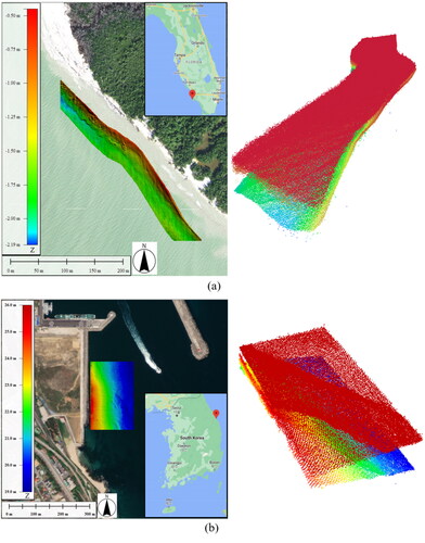 Figure 1. Test site: (a) Marco Island in Florida, USA and VQ-880-G point cloud data and (b) Samcheok in Gangwon-Do, South Korea and Seahawk point cloud data.