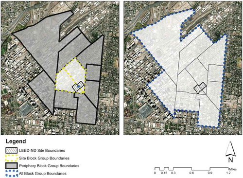 Figure 2. Example LEED-ND site illustrating site block groups, periphery block groups, and all block groups as they were combined for analysis. This example, showing the ‘Park Avenue Redevelopment Block 3’ LEED-ND site near Denver, CO, was situated within two block groups, so both block groups were treated as the site block group. The site block group(s) variable values were aggregated and averaged.