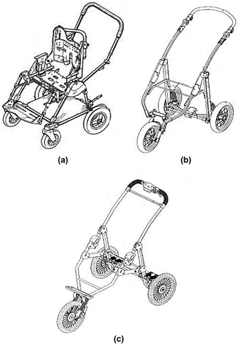 Figure 26. Baby stroller designs in 2004 (Hanson, Citation2004; Lan, Citation2004; Lin, Citation2004).