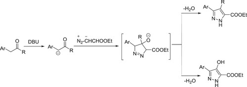 Scheme 87. Synthesis of pyrazole-5-carboxylates.