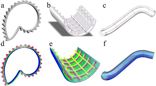 Figure 2. Layering results of typical parts based on voxelization. (a) Logarithmic spiral gear model, (b) submarine shell model, (c) pipe model, (d) logarithmic spiral gear layering result, (e) submarine shell layering result and (f) pipe layering result.