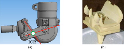 Figure 2. Devices for knee joint taking into consideration its complex motion (a) Example of a device based on a 4-bar mechanism (Poliakov et al. Citation2013); (b) Example of a device based on bone shapes (Hsu et al. Citation2006).
