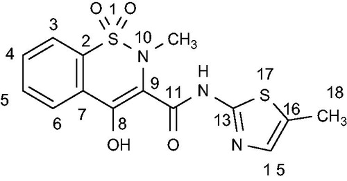 Figure 5b. Meloxicam.