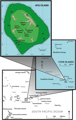 Figure 1. Map of the Pacific, Southern Cook Islands and Atiu showing the locations of islands and places mentioned in this paper. Te Ana Rima Rau is marked in red, all other known caves taken from Steadman (Citation1991) and Trotter (Citation1974) marked on map in dark grey.
