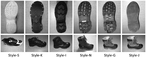 Figure 1. Test footwear. Six styles of footwear were selected for testing including a running shoe (Style-S), an indoor slip-resistant boot (Style-K) and four winter boots.