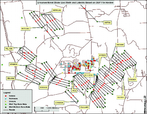 Fig. 7. Locations, lengths, and directions of lateral wells surrounding the community. Data compiled from DEP file review of location plats.