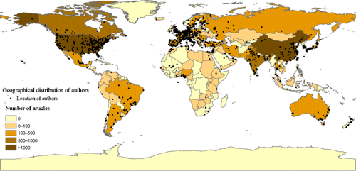 Figure 3. Geographic distribution of authors and the article outputs of different countries.