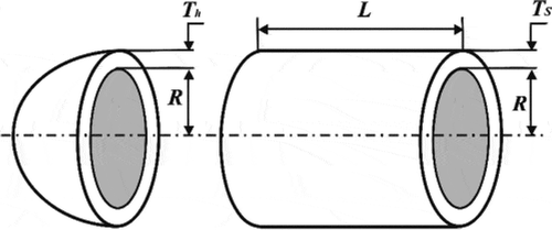 Figure 8. Pressure vessel design problem