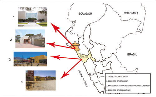 Fig. 1. Location of the four museums that participated in the project, in the regions of Lambayeque and La Libertad (Peru). © Luis Repetto Málaga