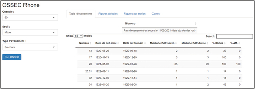 Figure 8. Capture d’écran de l’interface Shiny d’OSSEC Rhône.