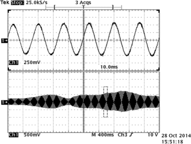 Figure 24. The BBS output current measured in a long timescale and a detail of a short period when the WG and PV systems are emulated, mode 3 (Ch1: 0.1 V/A).