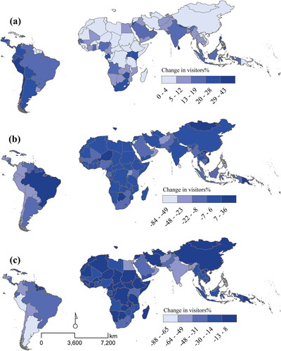 Figure 2 Change in the percentage of visitors and duration spent at home after the COVID-19 pandemic compared to a baseline day (the median value from the five-week period between 3 January and 6 February 2020): (A) change in average duration spent in places of residence; (B) grocery and pharmacy stores; (C) retail and recreation (including restaurants, cafes, shopping centers, theme parks, museums, libraries, and movie theaters).