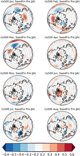 Fig. 1. Pearson correlation between regionally averaged summer (JJA) precipitation over SwedFin and global z500 during (a) January, (b) February, (c) March, (d) April, (e) May, (f) June, (g) July and (h) August. Precipitation data from E-Obs and z500 from ERA5.