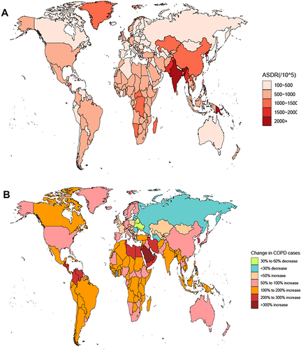 Figure 2 Global distribution of COPD burden in terms of age-standardized DALY rates in 2019 (A) and the relative change in incidence cases of COPD between 1990 and 2019 (B).