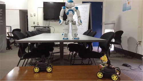 Figure 4. A demonstration of supererogatory ethical control The “action” happens below the robot and the table it is on. The self-driving ICAP car to the far left of Bert will flatten him to the great beyond—unless the robot from above heroically dives down to block this onrushing car.