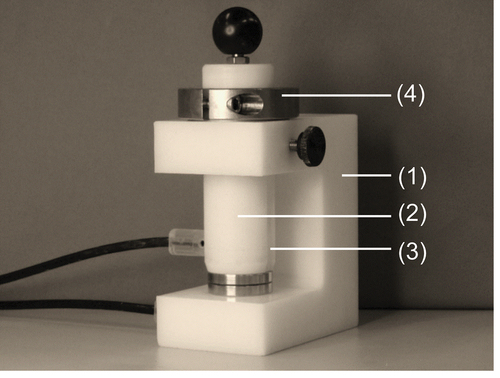 Figure 2. Developed permittivity measurement device (PMD) with (1) base frame, (2) movable stamp, (3) stainless steel electrodes, and (4) precision shims.