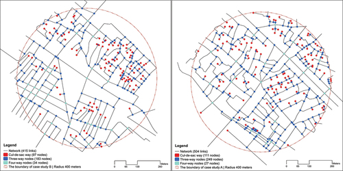 Figure 2. (Left) sample A, the total number of intersections classified according to the number of links per node: 4 -way nodes, 3-way nodes, and 1 -way nodes (cul-de-sac). (right) case study B (hybrid pattern) that illustrates the number of intersections per type: cul -de-sac, three-way, and four -way node, and the location of the nodes in this sample. Source: drawn by the author based on the georeferencing aerial imagery and base map Baghdad authorised by G.I.S.Department (Citation2016) and R.S.GIS.U (Citation2017).