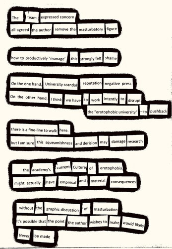 Figure 4. A found poem made by printing out and cutting up the editorial email.Torn out words and phrases are arranged and photocopied to read ‘The team expressed concern - all agreed the author remove the masturbatory figure - how to productively manage this strongly felt shame - On the one hand, University scandal, reputation, negative press - On the other hand, I think we have to work intently to disrupt the "erotophobic university", to pushback - There is a fine-line to walk here - But I am sure this squeamishness and derision may damage research - The academy’s current Culture of erotophobia might actually have empirical and material consequences - without the graphic discussion of masturbation - It’s possible that the point the author wishes to make would likely never be made’.