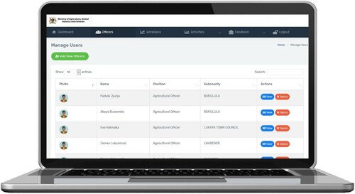 Figure 4. District Agricultural Officers’ interface showing field agents under their supervision.