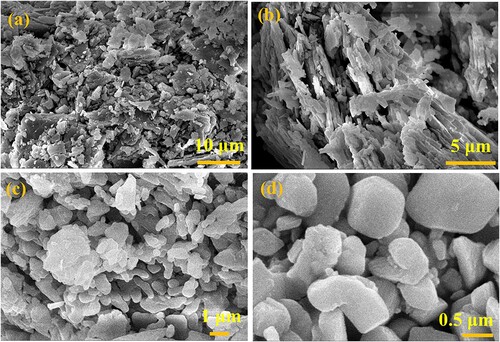 Figure 6. TiO2 NPs SEM structures with different magnifications (a) 2500x (b) 5000x (c) 10000x (d) 30000x and scale at 15 kV.