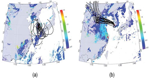 Figure 3. MODIS AOD image and 4-day air mass backward trajectories on (a) November 29, 2011 (“stagnant PM event”) and (b) December 12, 2011 (“long-range transport PM event”).