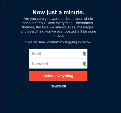 Figure A1. A screenshot of the user interface on Tumblr for account deletion. The interface is displayed to users after clicking the settings page's ‘Delete Account’ link. The UI asks them to authenticate to complete the permanent account deletion process, click the ‘Nevermind’ link, or click the browser's ‘back’ button to cancel.