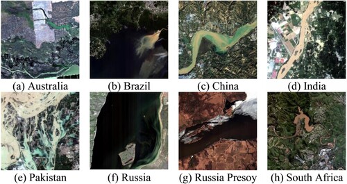 Figure 8. An example of the sampling regions. (a) Australia; (b) Brazil; (c) China; (d) India; (e) Pakistan; (f) Russia; (g) Russia Presoy; (h) South Africa. The regions such as Brazil, Russia, and Russia Presoy are dominated by large contiguous flood areas with flat terrain and simple backgrounds. The regions such as South Africa, Pakistan, Australia, and India have complex scenes such as variable characteristics of flood areas, undulating terrain, rich detail information, and vague definition of flood area boundaries. The regions such as China have few training samples and low image registration accuracy in the GF-FloodNet dataset.