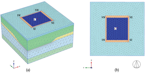 Figure 7. Discretisation and measurement points of the 3D FEM.