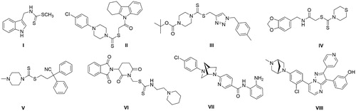Figure 1. Structures of some dithiocarbamates and (1S,4S)-2,5-diazabicyclo[2.2.1]heptanes displaying potent anticancer activity.