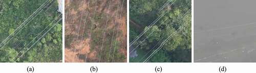 Figure 1. Representative samples with different characteristics of transmission wires in high-resolution optical remote sensing images.