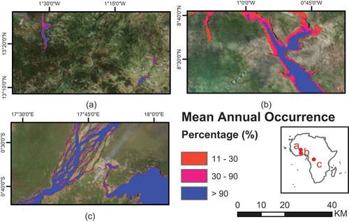 Figure 6. Mean Annual Occurrence (%) calculated from 7 years is displayed in three classes for three different extents: (a) large water body surface fluctuation in the Sahel, where temporary water bodies were predominant, (b) Lake Volta, where fluctuations are caused by anthropogenic and natural drivers, and (c) the River Congo, clearly shown in spite of significant cloud cover.