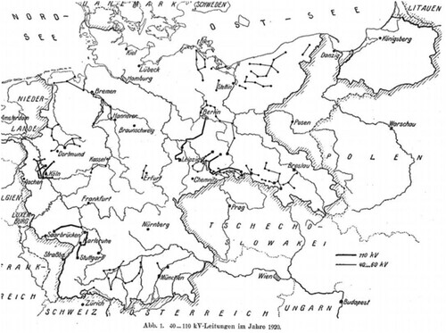 Figure 2 The German grid (1920).Source: Frank (Citation1929).