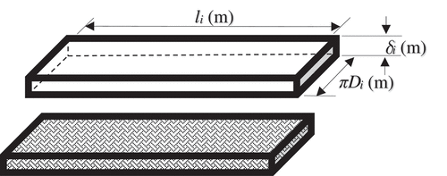 Figure 1. An insulating material mold with a molded slab
