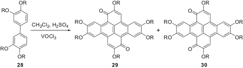 Scheme 6. Oxidative dimerisation of tetraalkoxybiphenyl using VOCl3.