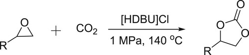 Scheme 80. Synthesis of cyclic carbonates.