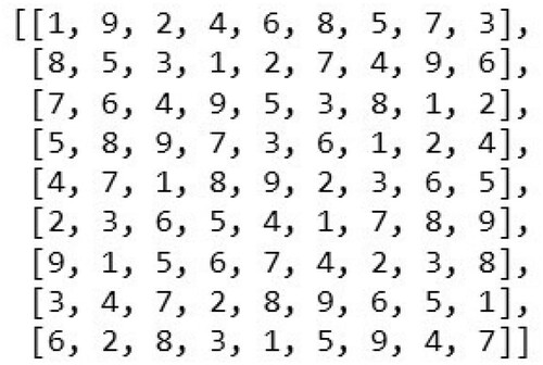 Figure 99. Sample Sudoku.