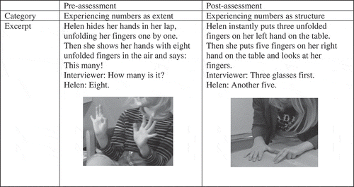 Figure 2. Excerpts showing the same child’s change from experiencing numbers as extent in the pre-assessment to experiencing numbers as structure in the post-assessment