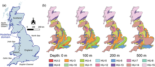 Figure 1. (a) Map of Great Britain showing the domain covered by the BGWM. (b) Geological structure and distribution of the HUs at selected depths.