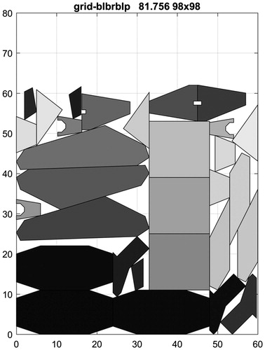 Figure 15. The overall best result for DAGLI.