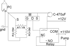 FIG. 1 Sensor circuit for controlling the P1 peristaltic pump for PC sample. C: capacitor; M: metal oxide semi conductor field effect transistor switch, PC: particle collector; Relay: SPDT relay; S: sensor to electrode connection.