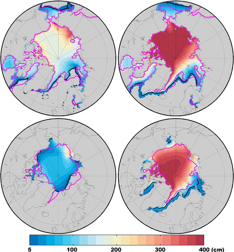 Fig. 2 1980–1999 average sea-ice thickness (cm) and sea-ice margin (SIC >15%; black contours) for the ensemble mean of the three RCAO climate projections (left) and ECHAM5/MPI-OM (right) for March (top) and September (bottom). ERA-Interim sea-ice margin location is shown in magenta contour.