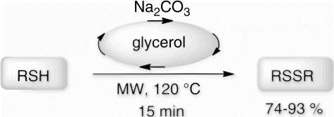 Scheme 1.  General scheme of reaction.