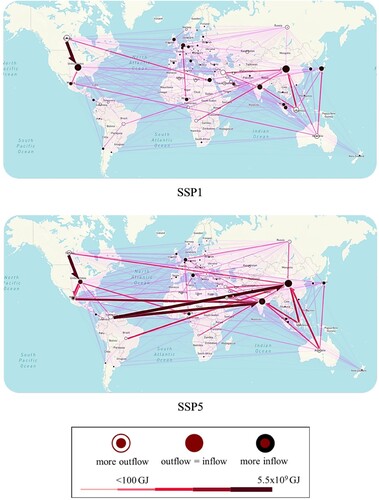 Figure 5. Visualization of the projected global fossil fuel energy trade network at the country scale under SSP1 and SSP5 in 2050 (remaining scenarios shown in Figure S11).