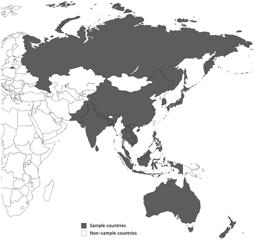 Figure 3. A map of sample countries.Notes: The sample countries include Australia, Bangladesh, Cambodia, China, India, Indonesia, Japan, Laos, Malaysia, Nepal, New Zealand, Pakistan, Philippines, Russia, Singapore, South Korea, Sri Lanka, Thailand, and Vietnam.
