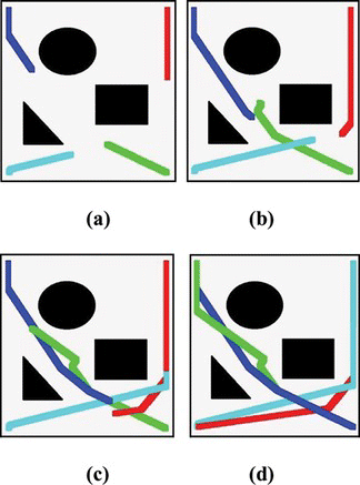 FIGURE 4 Positions of the robots and the trajectory traced at various instances of time for first scenario. (Color figure available online.)