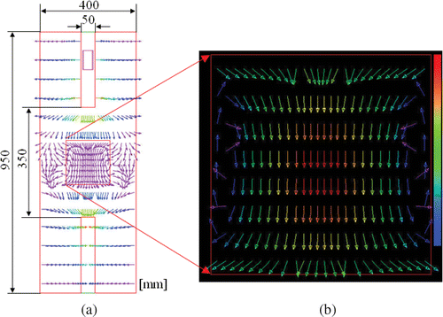 Figure 8. Electric field distributions in (a) optimal reentrant cavity and (b) phantom.