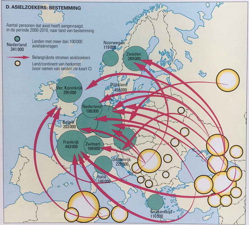 Figure 4. ‘Dutch School Map’: ‘Origin’ of asylum seekers in Europe.Source: De grote Bosatlas, 2015